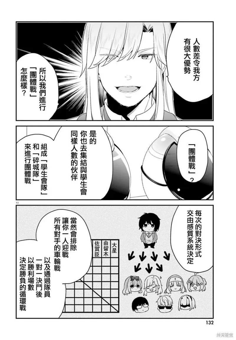 第27话 第9页