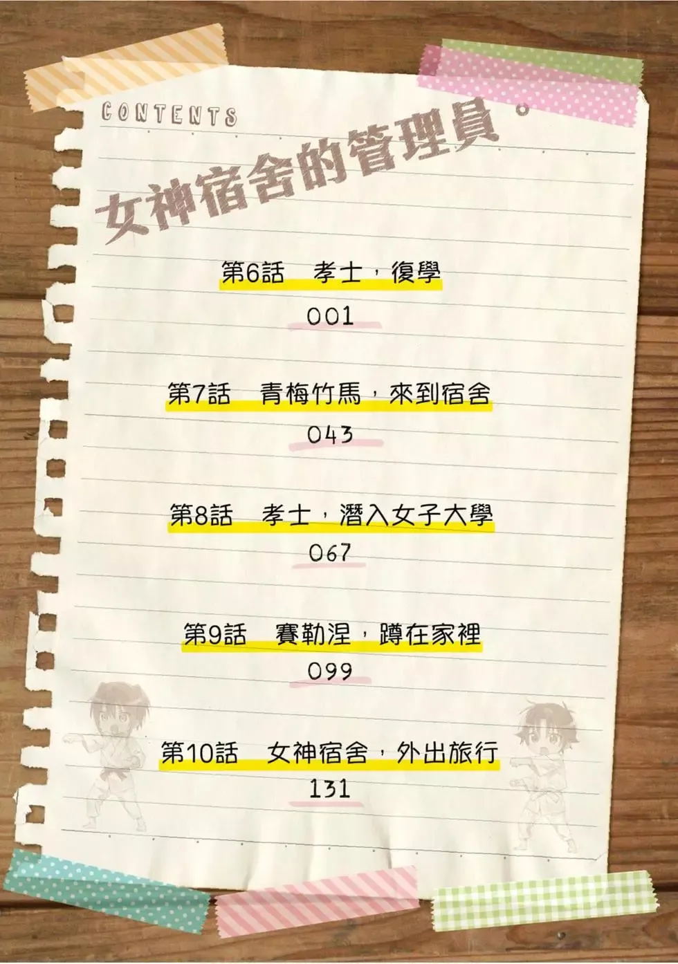 第02卷 第5页