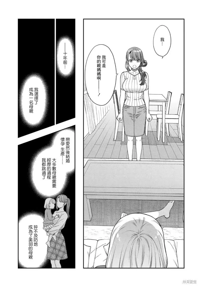 第20.1话 第7页