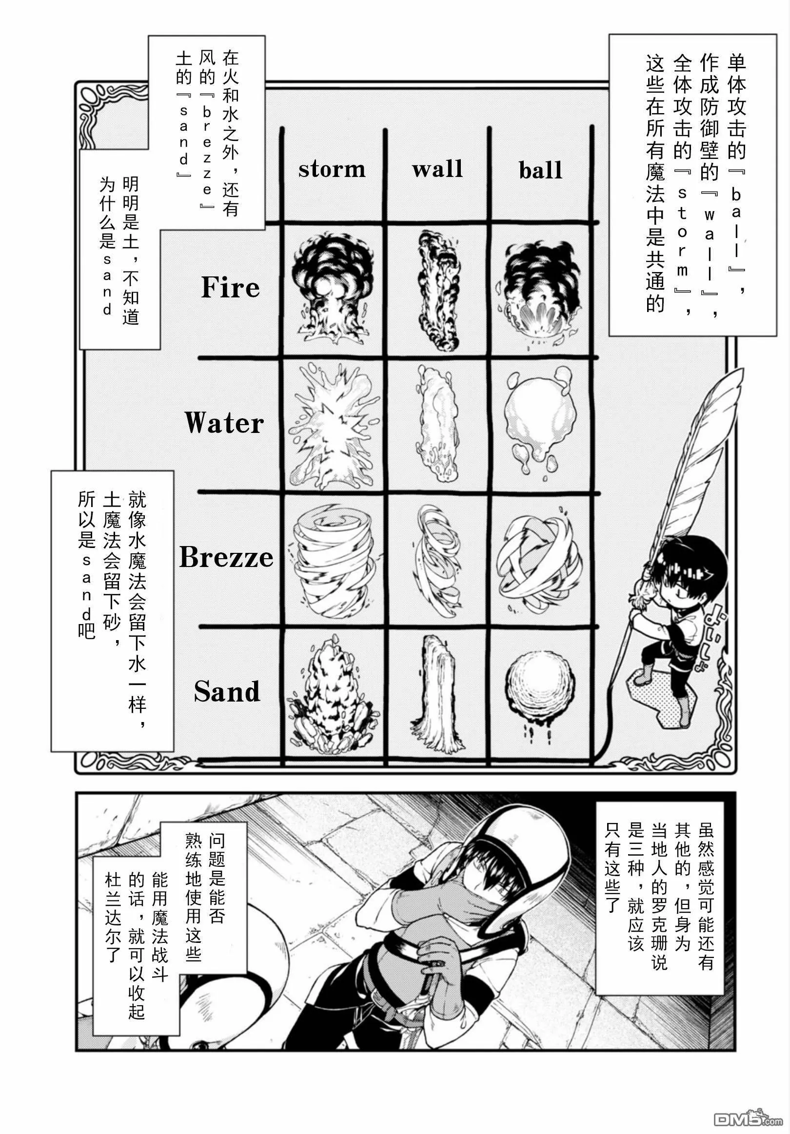 第22话  第21页