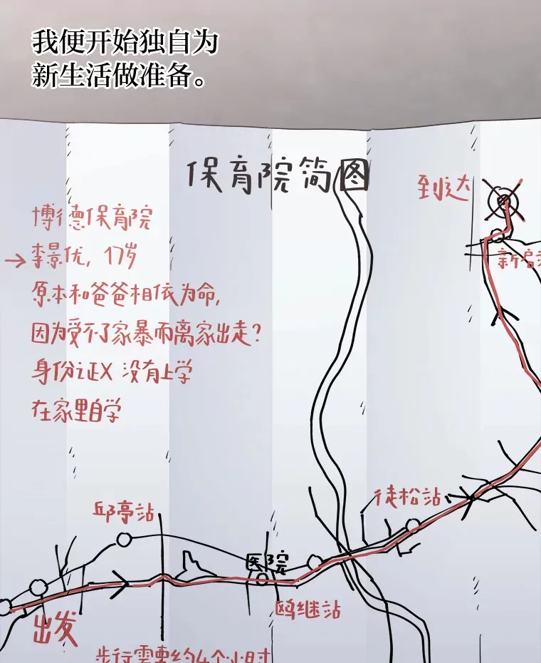 48.最后一面 第35页