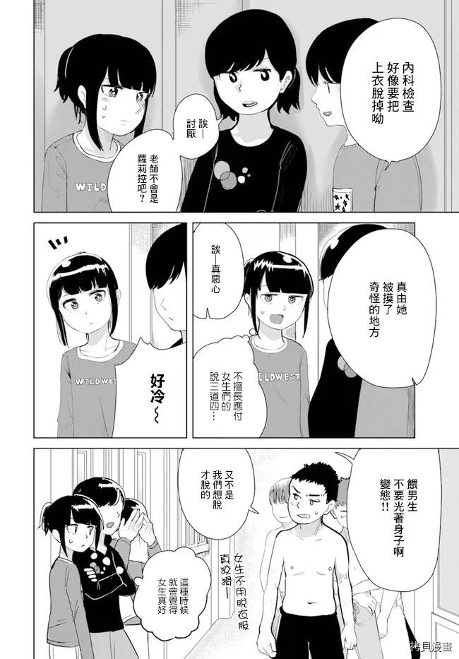 第17话 第6页