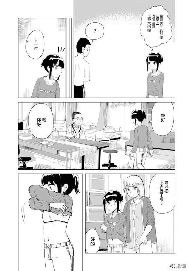 第17话 第7页