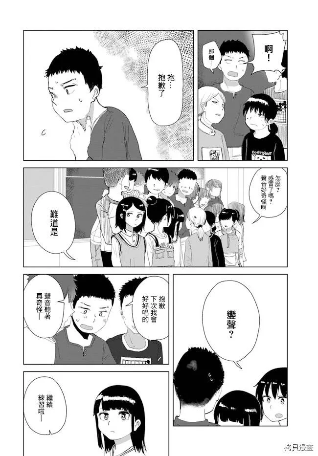 第20话 第2页