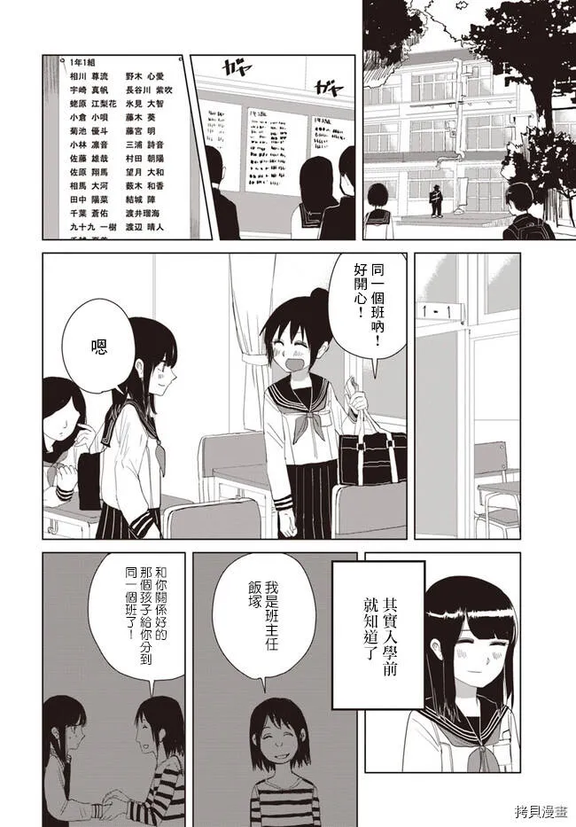第21话 第6页