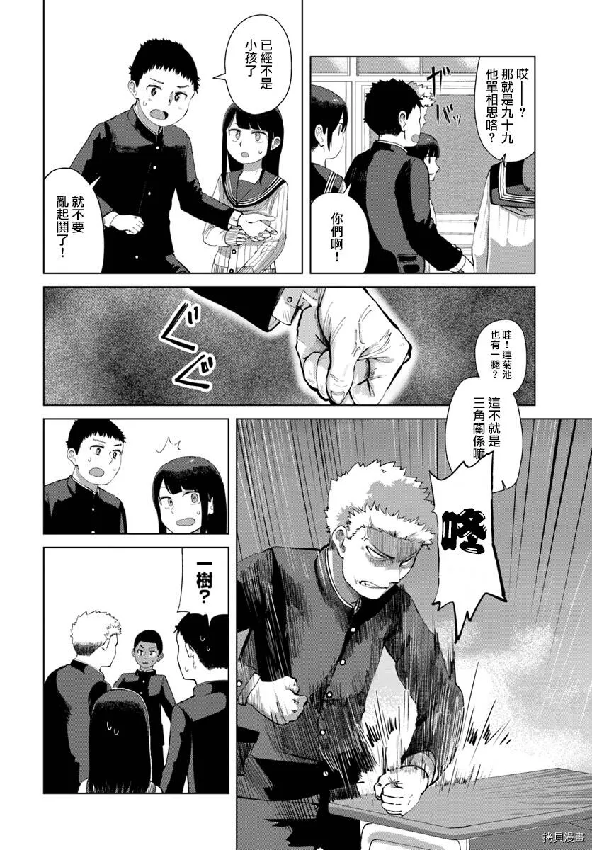 第34话 第15页