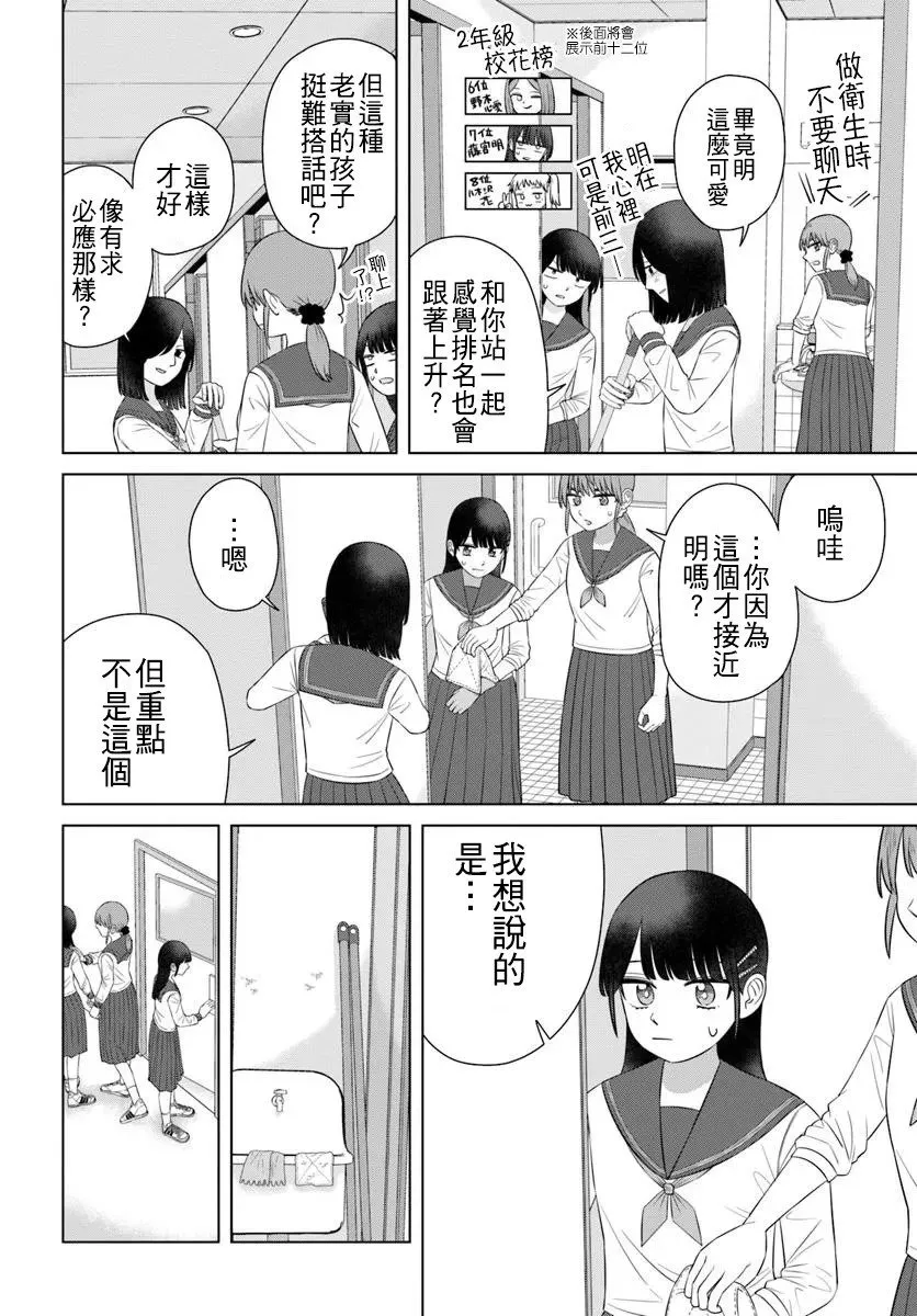 第66话 第8页