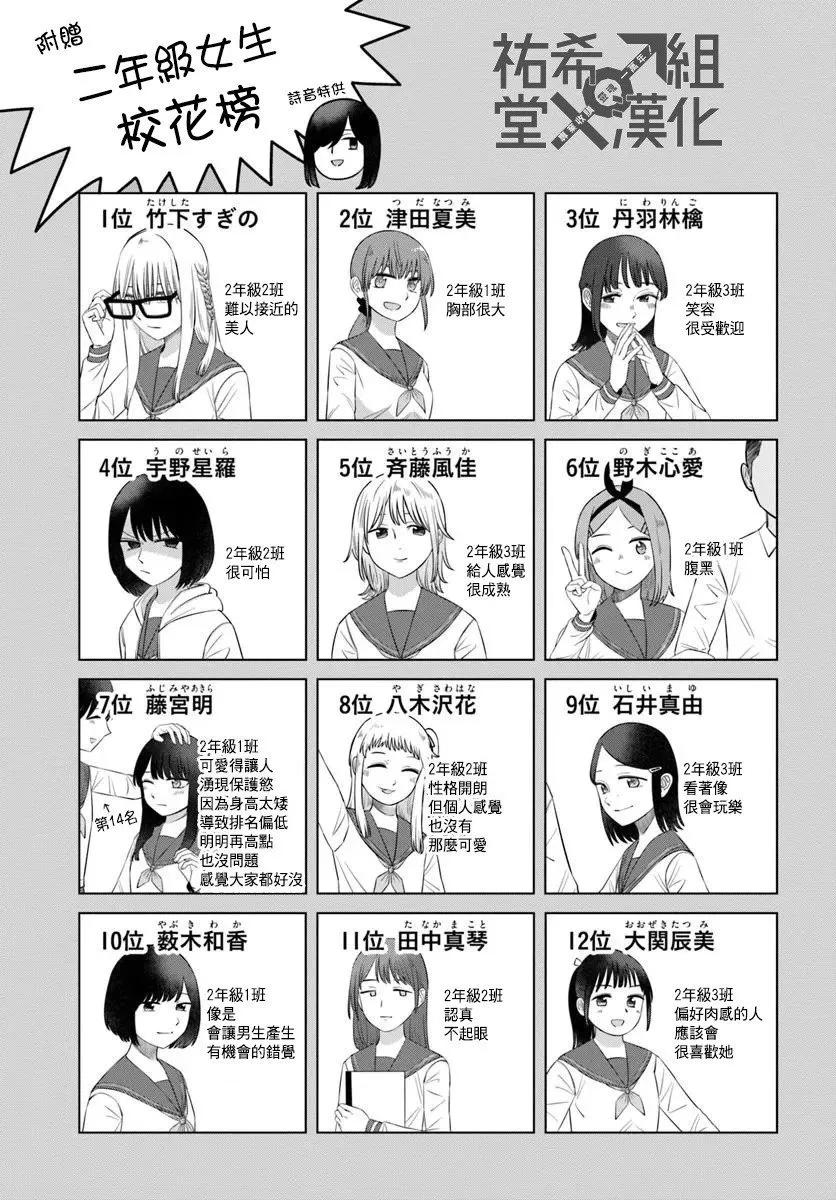 第66话 第15页