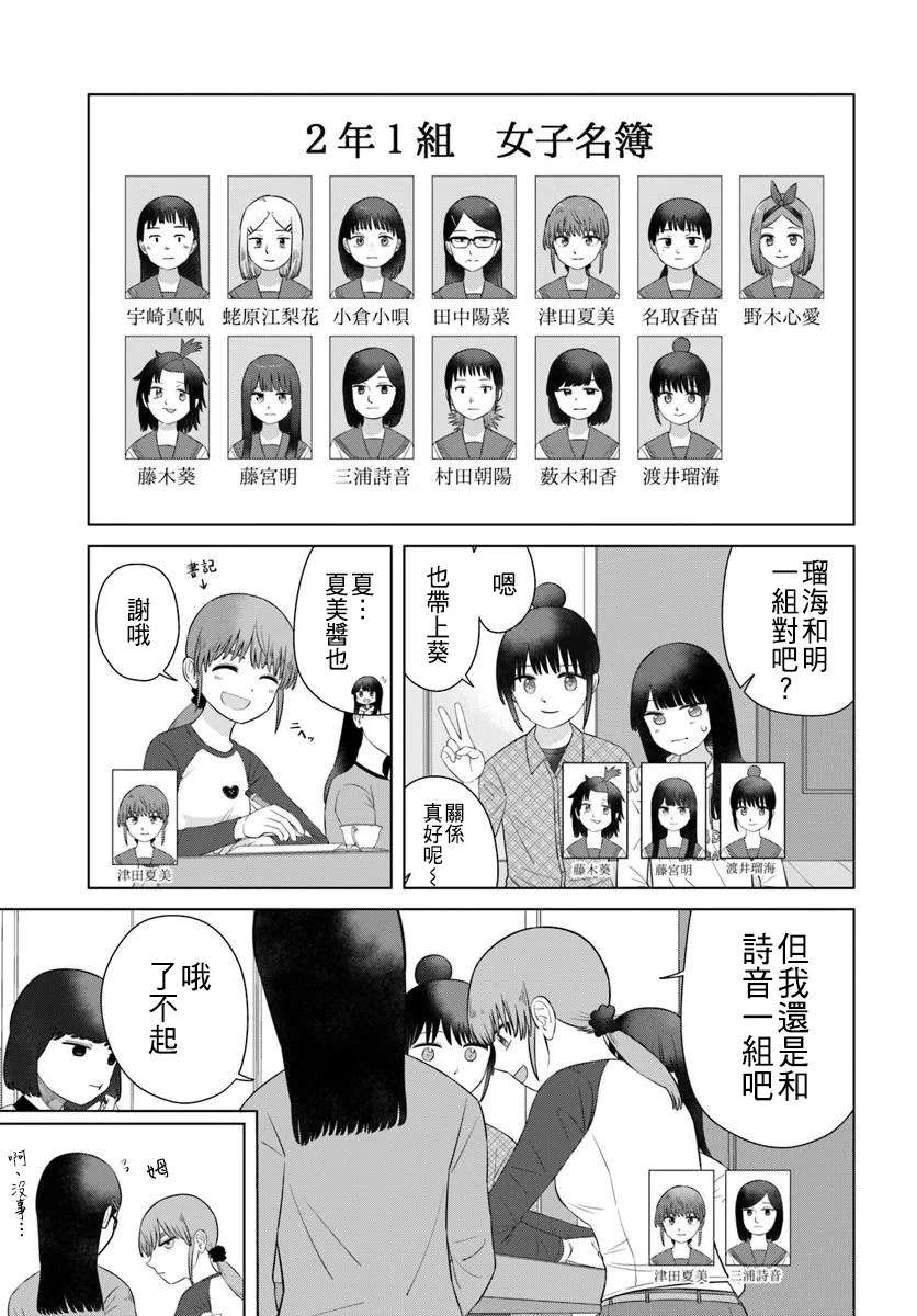 第69话 第5页