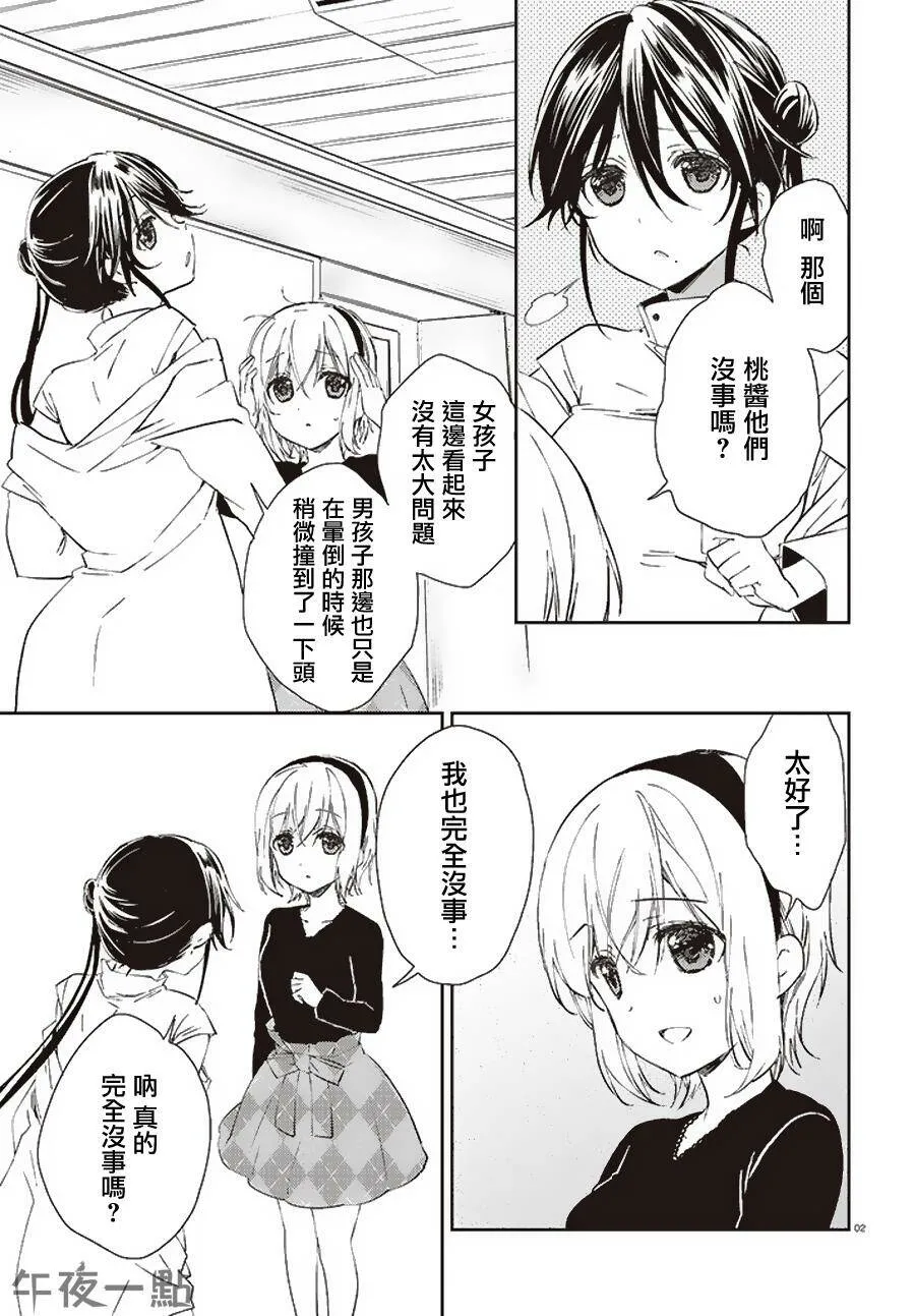 第21话  第2页