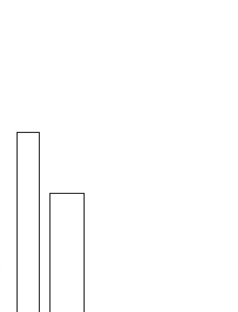 51.占卜（1） 第53页