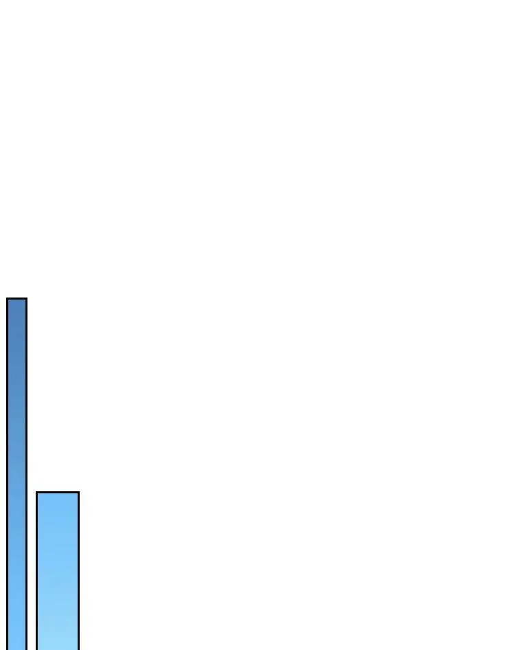 71.大公大人的告白（1） 第75页