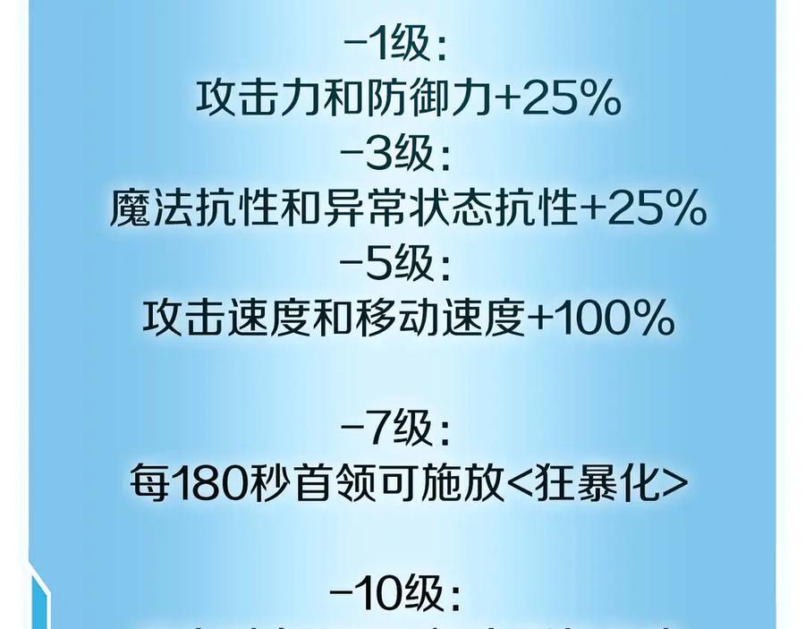 第54话 叔侄同心 其利断金 第96页