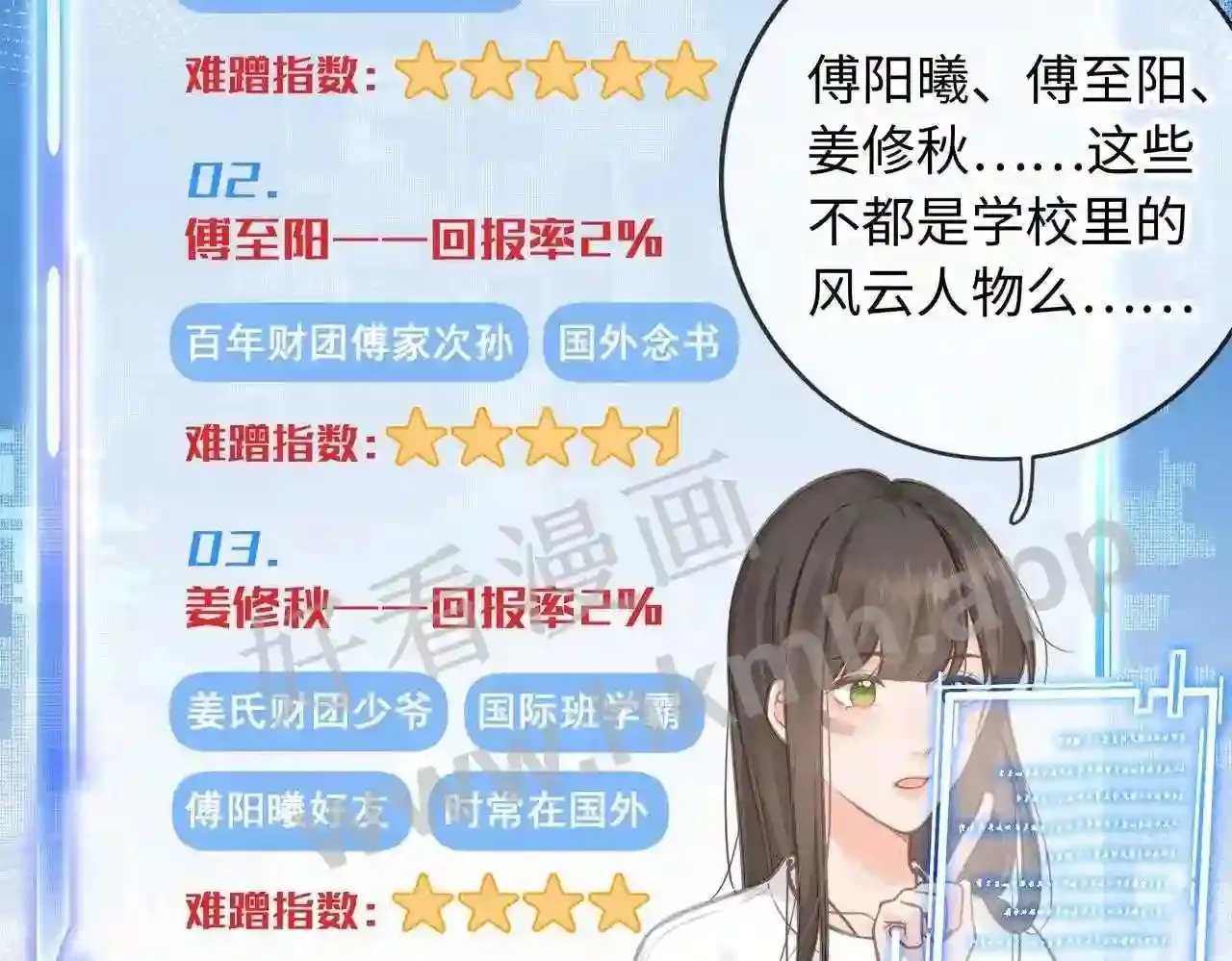 第1话 我复活了? 第45页