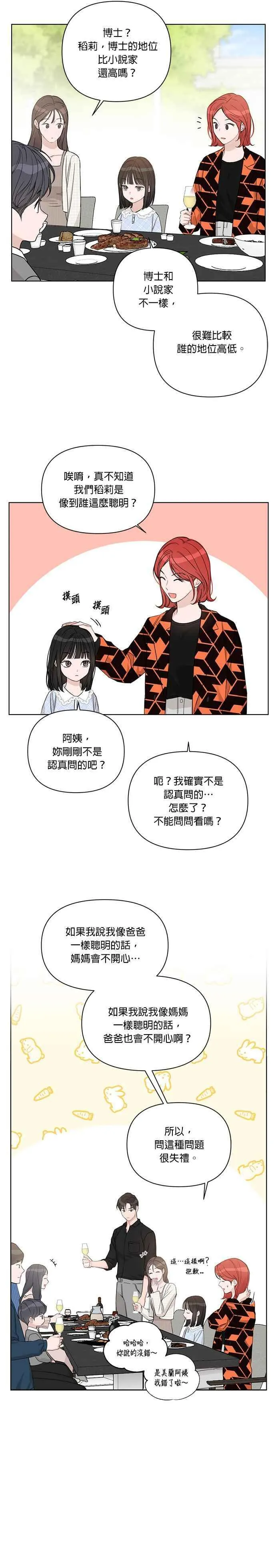 最终话 第24页