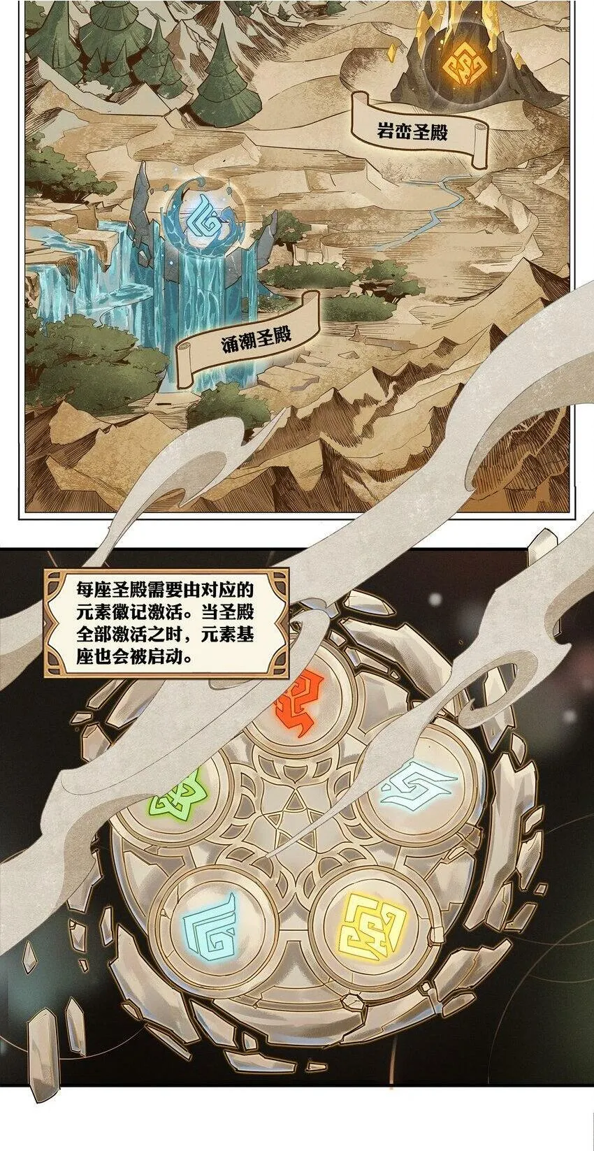 04回 元素基座 第2页