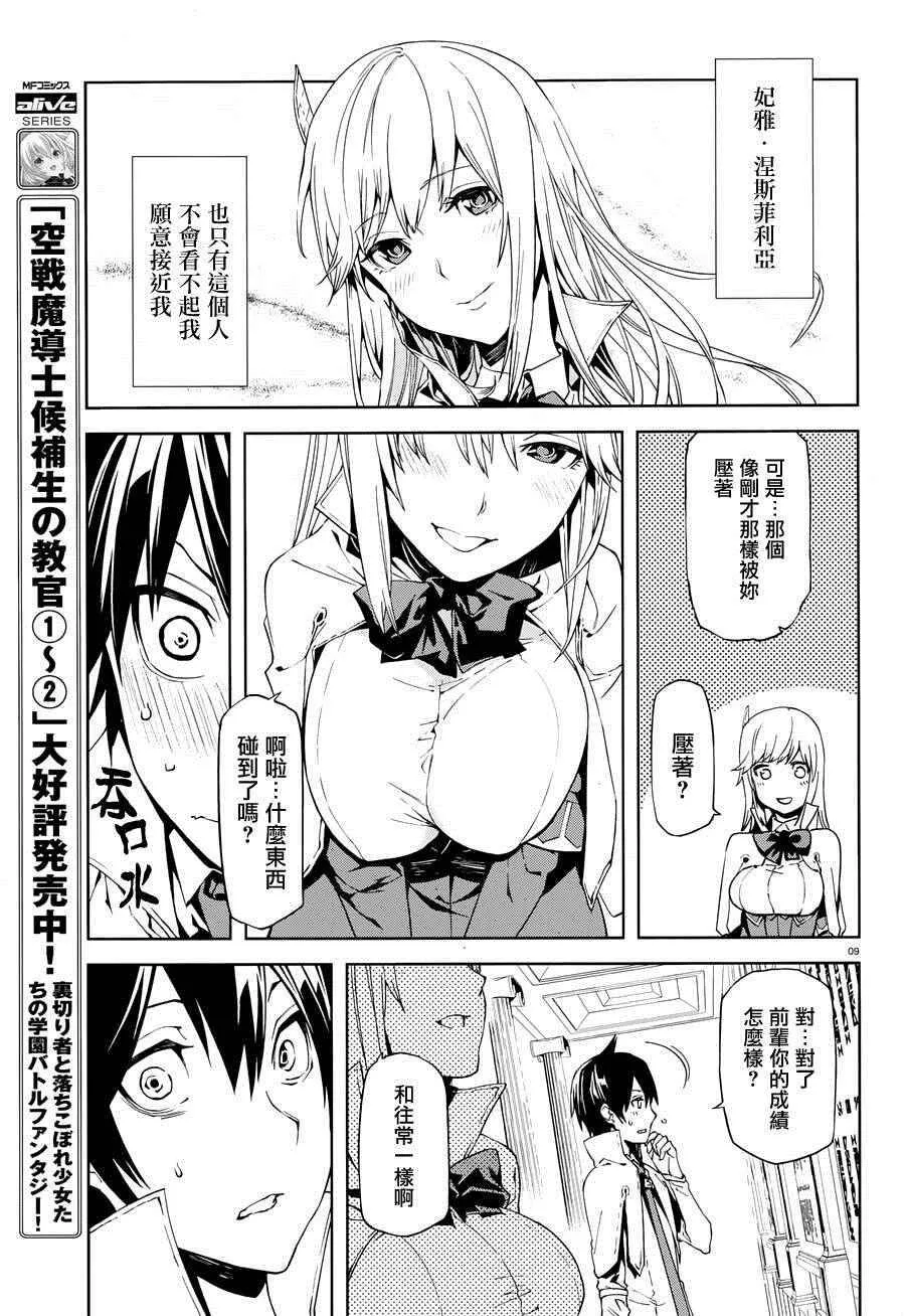1 第8页