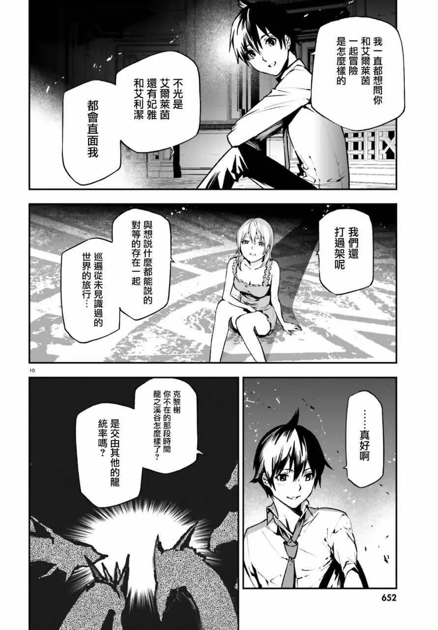 15 第10页
