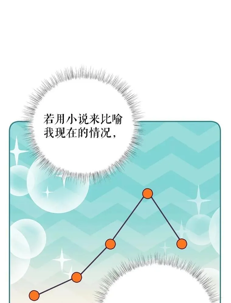 100.算命 第35页