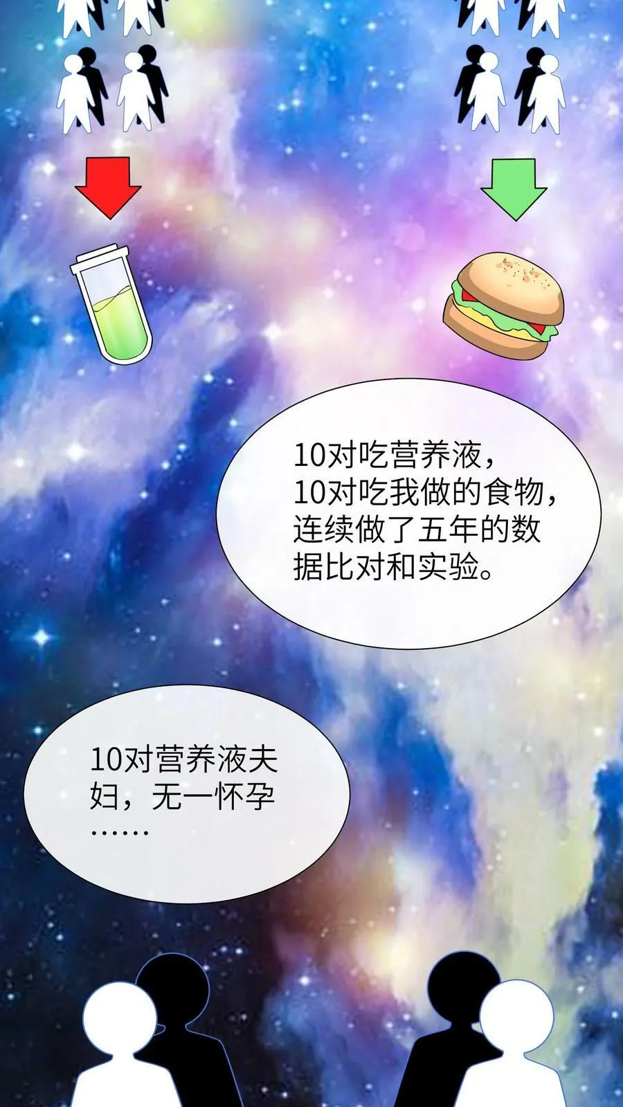 第126话 食物的功效 第22页