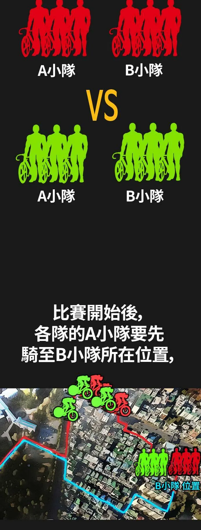 [第3季] 第53话 街头联盟第9战 第29页