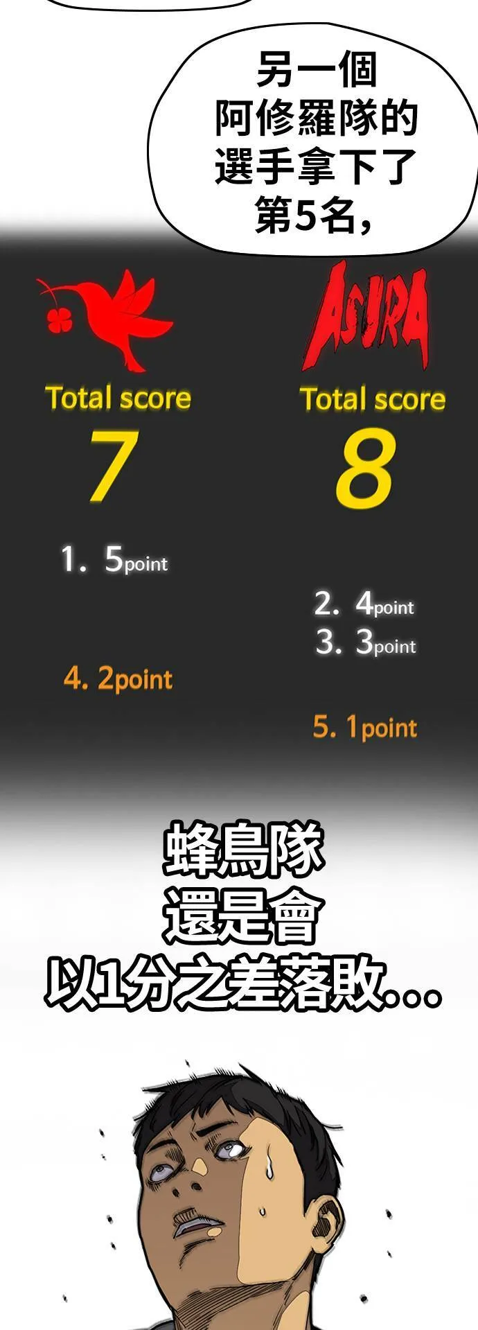 [第3季] 第97话 总分 第14页