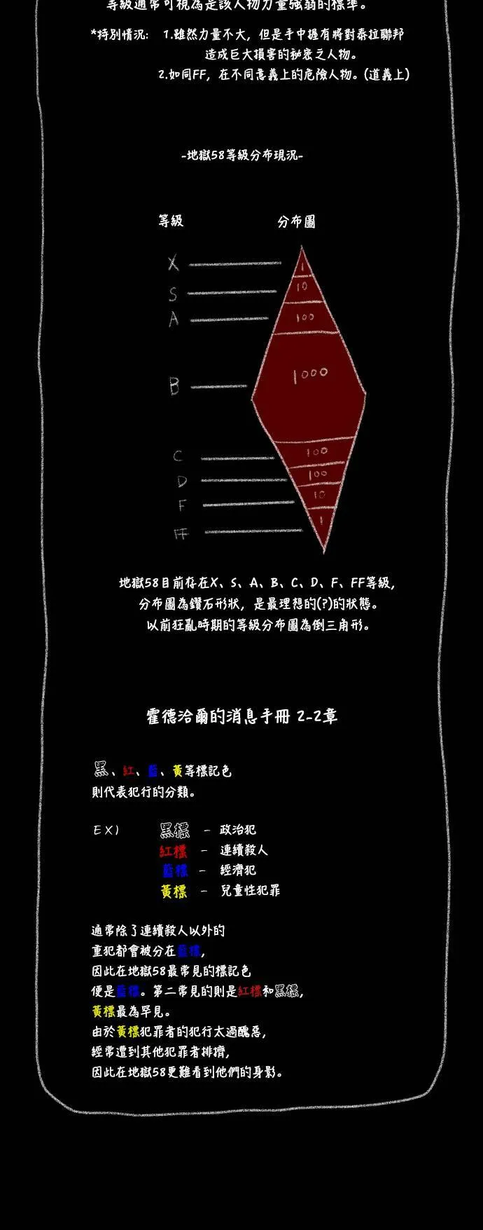 第44话 第43页