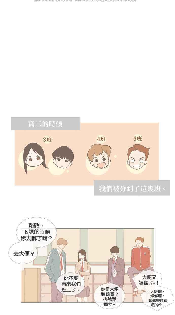 [外传 9] 大家好，我是宝允（上） 第22页