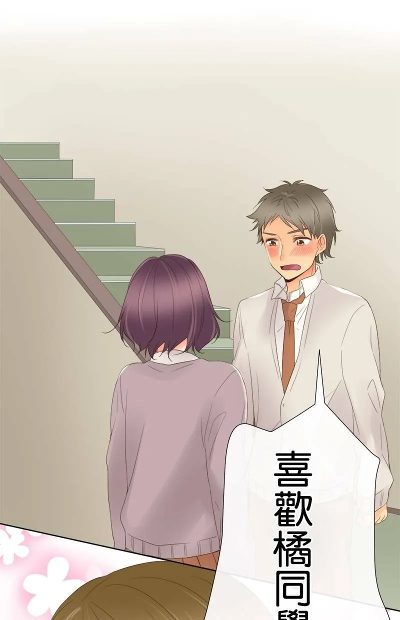 [第3话] 心情 第37页