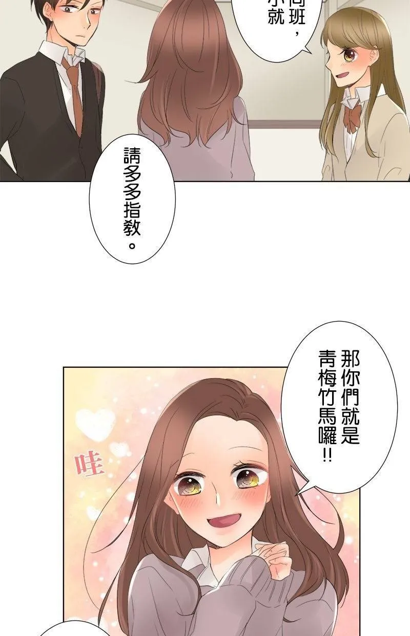 [第7话] 惊喜 第6页