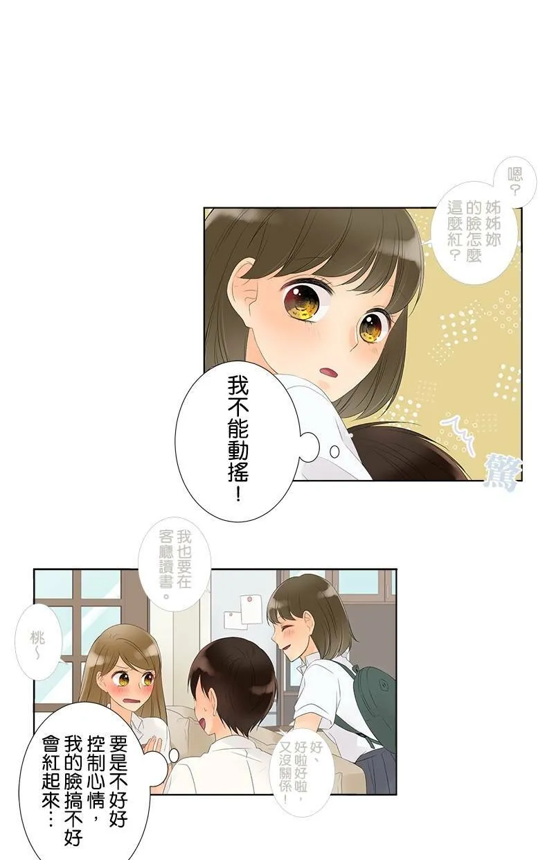 [第24话] 奇怪的感觉 第1页