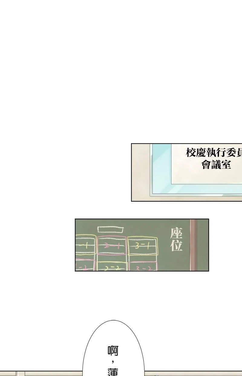 [第36话] 第二个学期 第22页