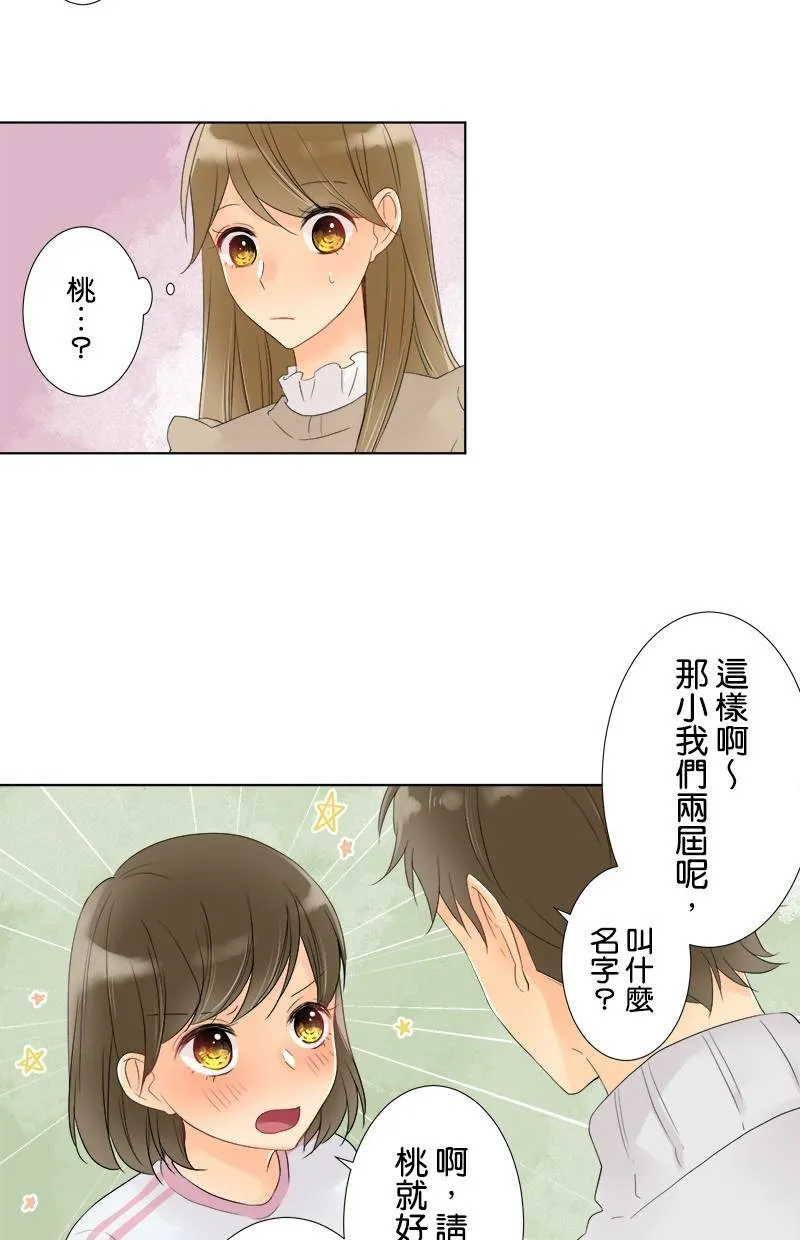 [第42话] 生日 第14页