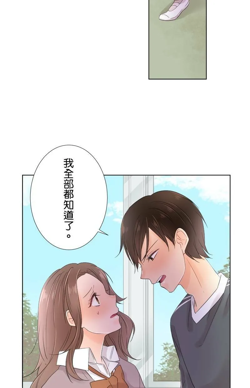[第52话] 衣服 第29页