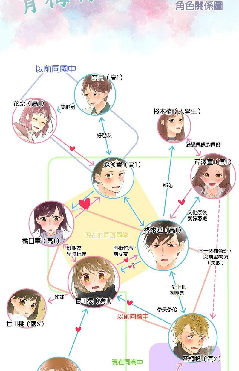 [第69话] 对视 第48页