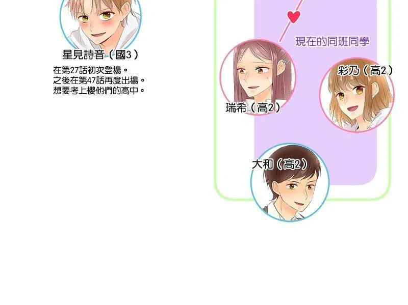 [第69话] 对视 第49页