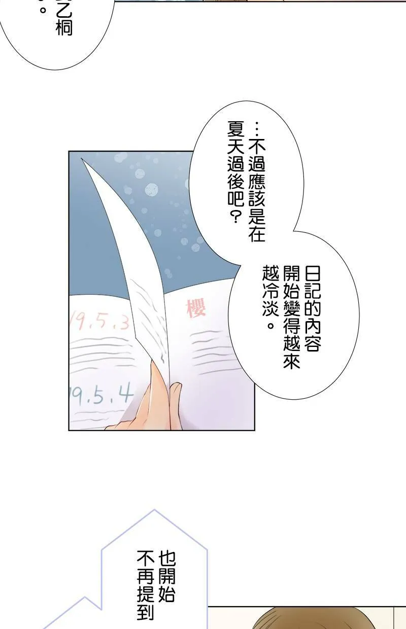 [第71话] 搞不懂 第28页