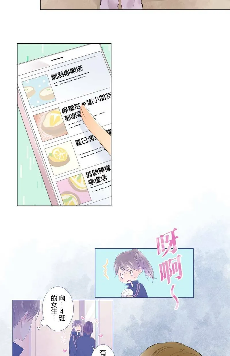 [第76话] 烦恼 第2页