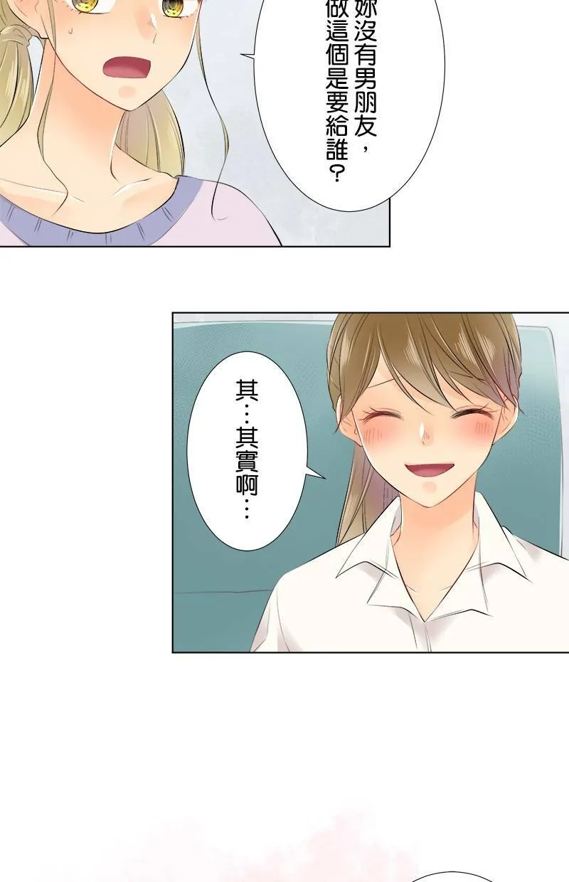 [第76话] 烦恼 第29页