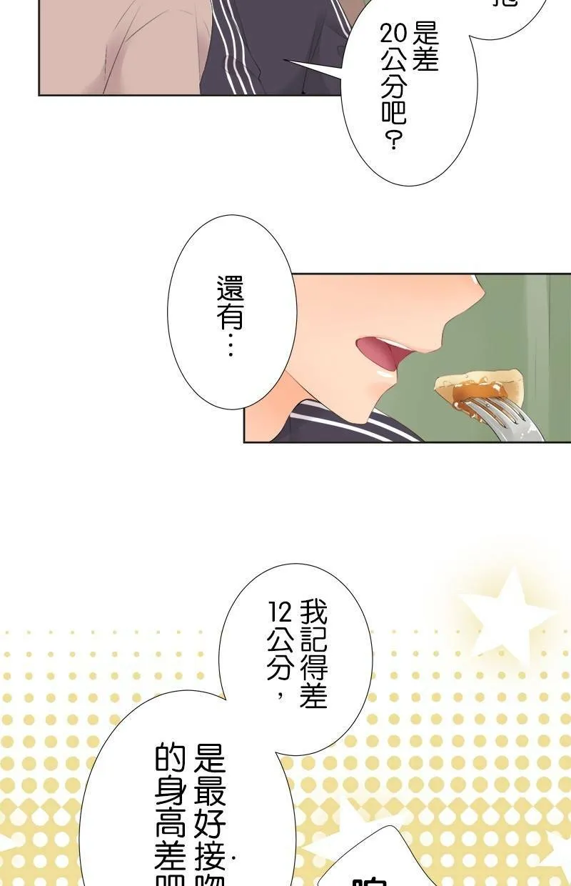 [第86话] 好香的味道 第22页