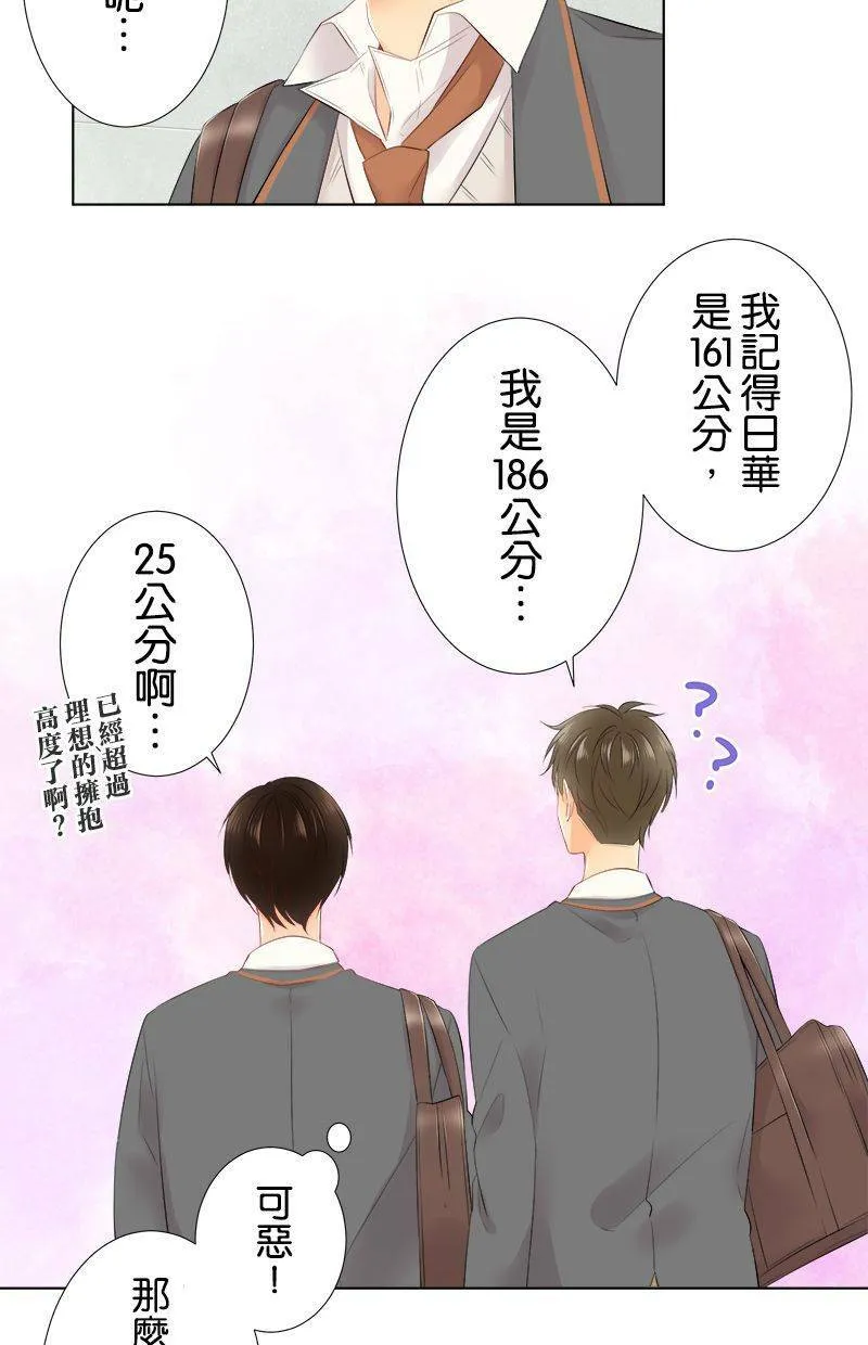[第88话] 换班级 第9页