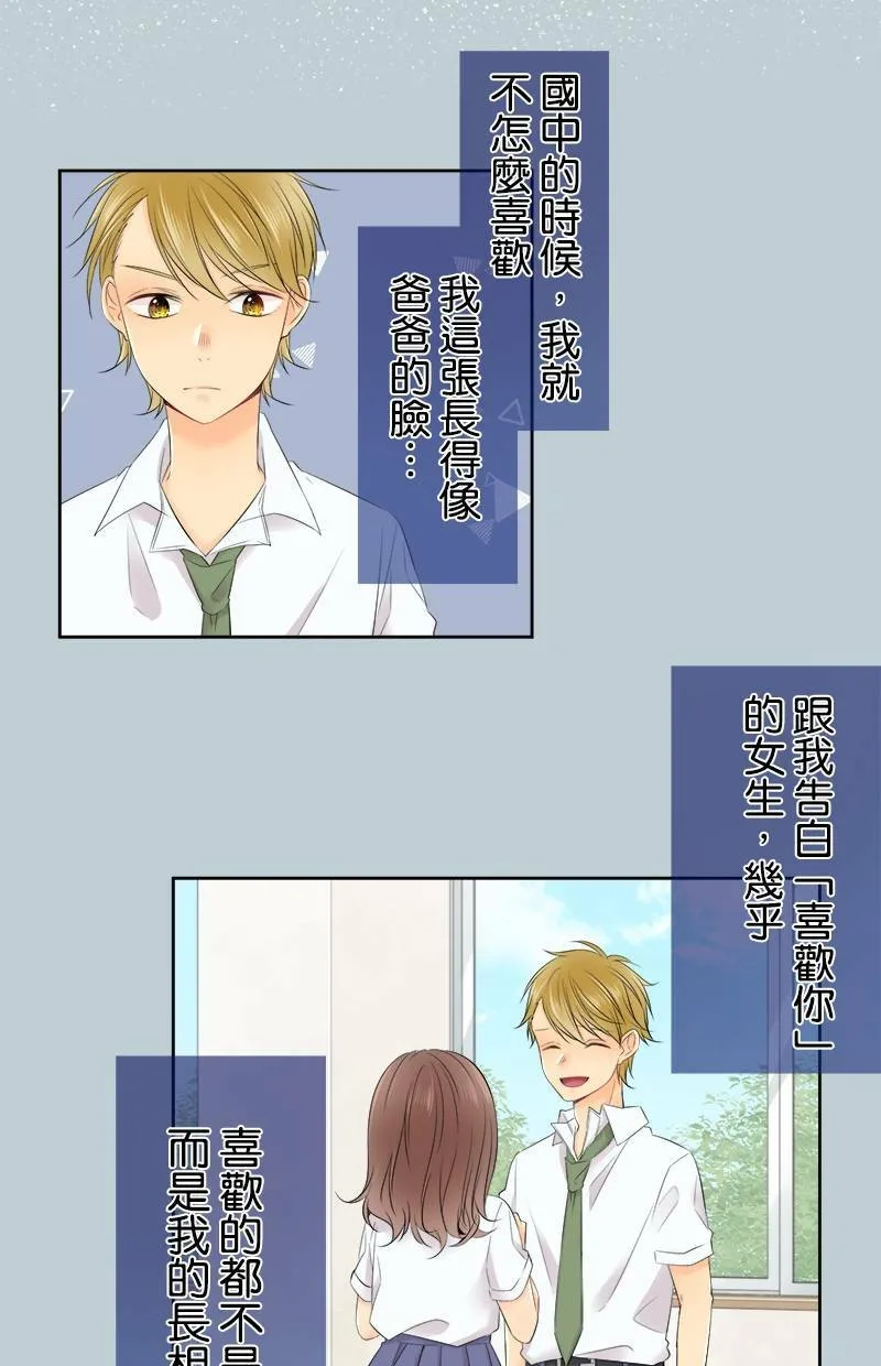 [第116话] 学长 第36页