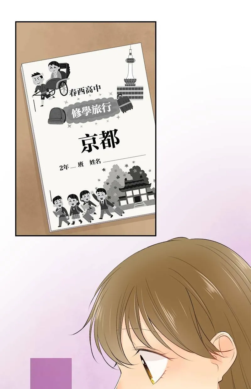 [第182话] 姐姐 第40页