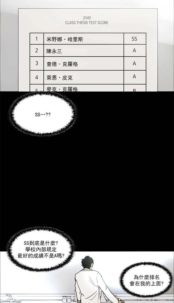 [第2部] 第56话 深红骑士 56 第19页