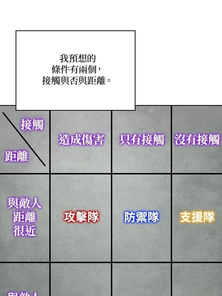 第47话 第81页