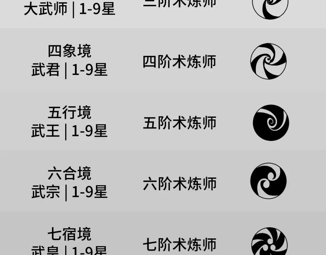 第6话 最狠的威慑 第133页