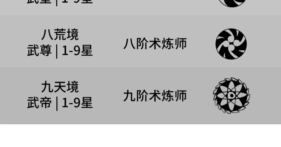 第6话 最狠的威慑 第134页