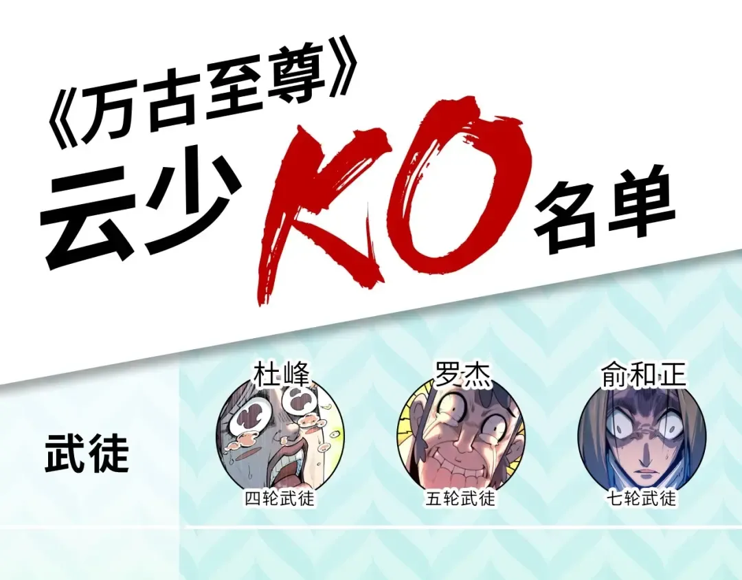 第7话 修炼成果 第132页