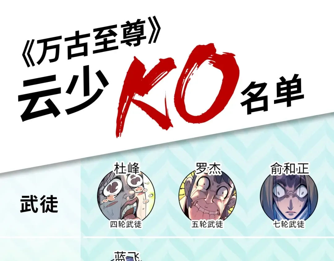 第8话 叫你装X？！ 第134页