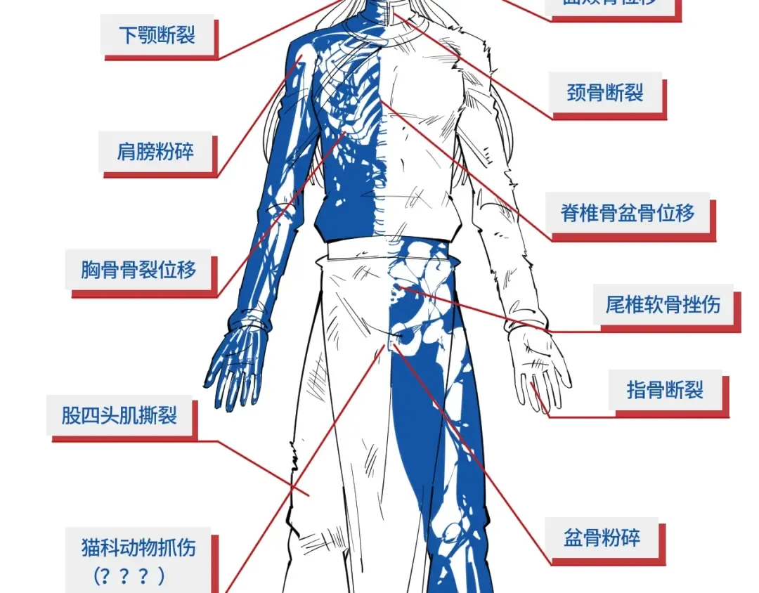 第13话 窃贼？ 第141页